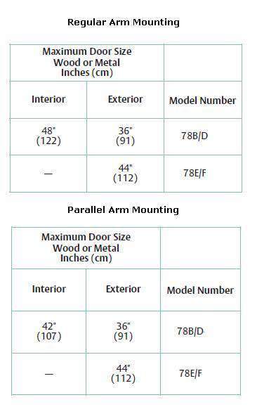 Norton 78-B/F Series 78B/D-PHA Parallel 90° - 180° Holder Arm Closer - Stellar Hardware and Bath 