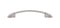 Top Knobs Sydney Thin Pull 5 Inch - Stellar Hardware and Bath 