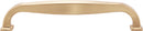 Top Knobs Contour Appliance Pull 8 Inch - Stellar Hardware and Bath 