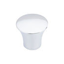 Top Knobs Shrewsbury Knob 1 5/16 Inch - Stellar Hardware and Bath 