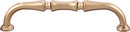 Top Knobs Chalet Pull 5 Inch - Stellar Hardware and Bath 