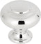 Top Knobs Kent Knob 1 1/4 Inch - Stellar Hardware and Bath 